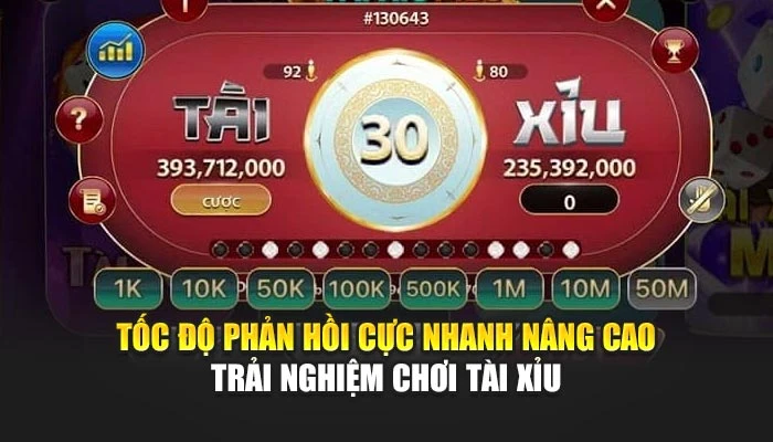 Tốc độ phản hồi cực nhanh nâng cao trải nghiệm chơi tài xỉu